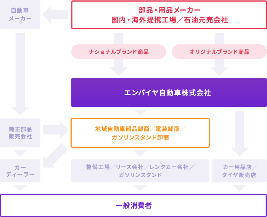 {{brizy_dc_image_alt imageSrc=