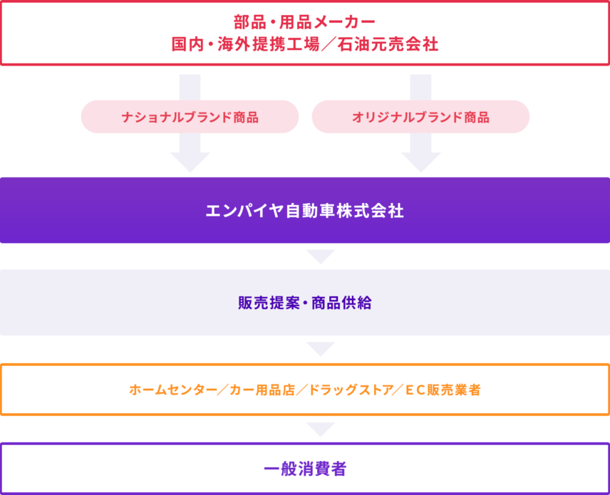 {{brizy_dc_image_alt imageSrc=