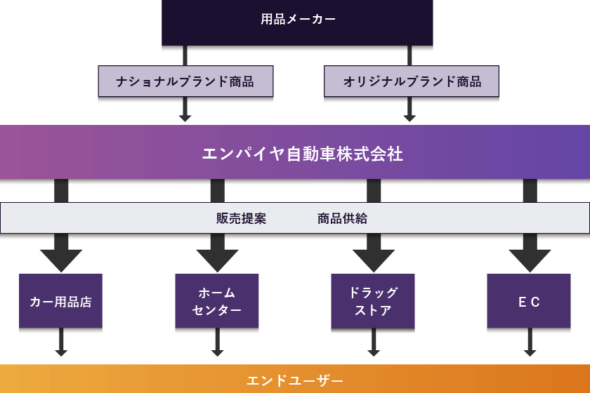 {{brizy_dc_image_alt imageSrc=